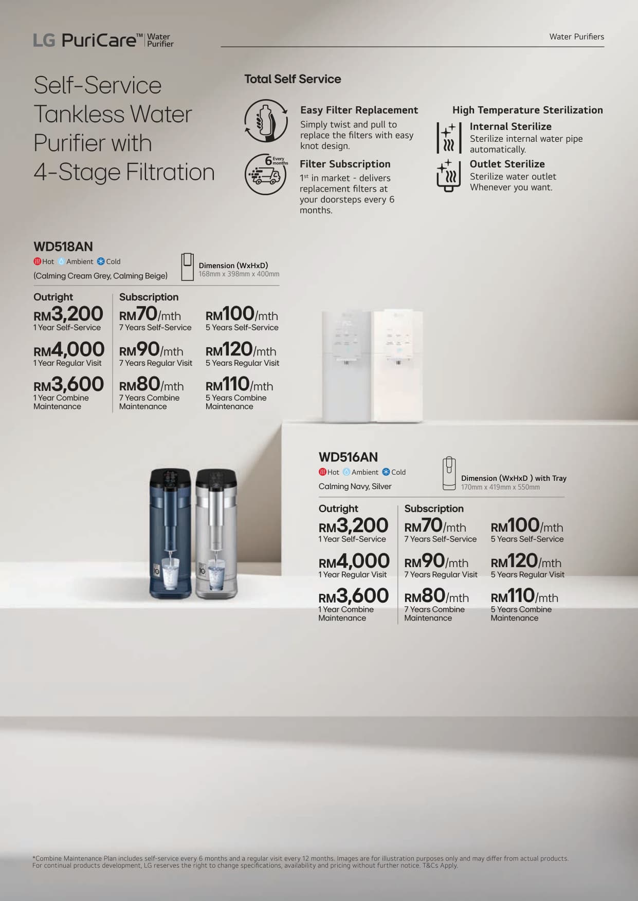 01 All Products Leaflet - Page 3