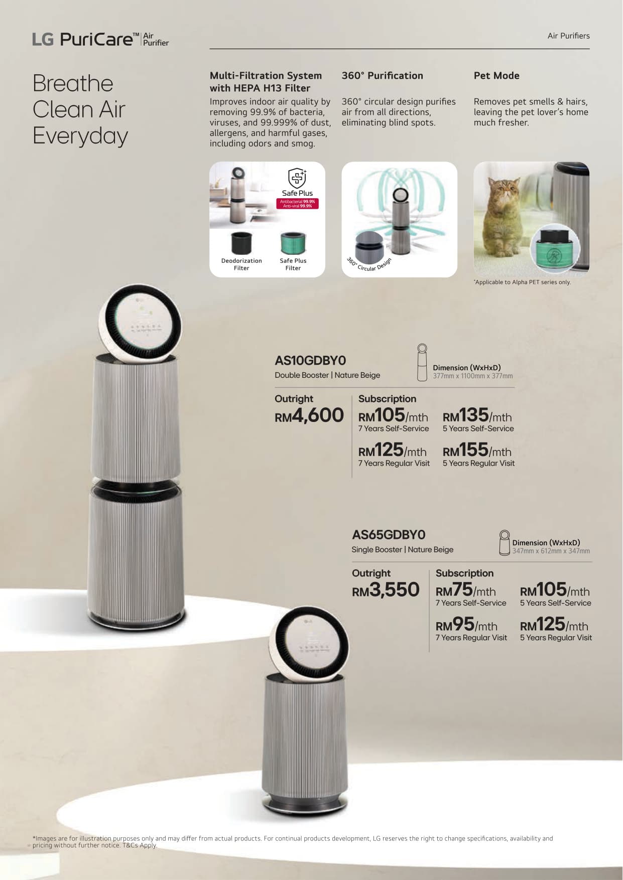 01 All Products Leaflet - Page 6