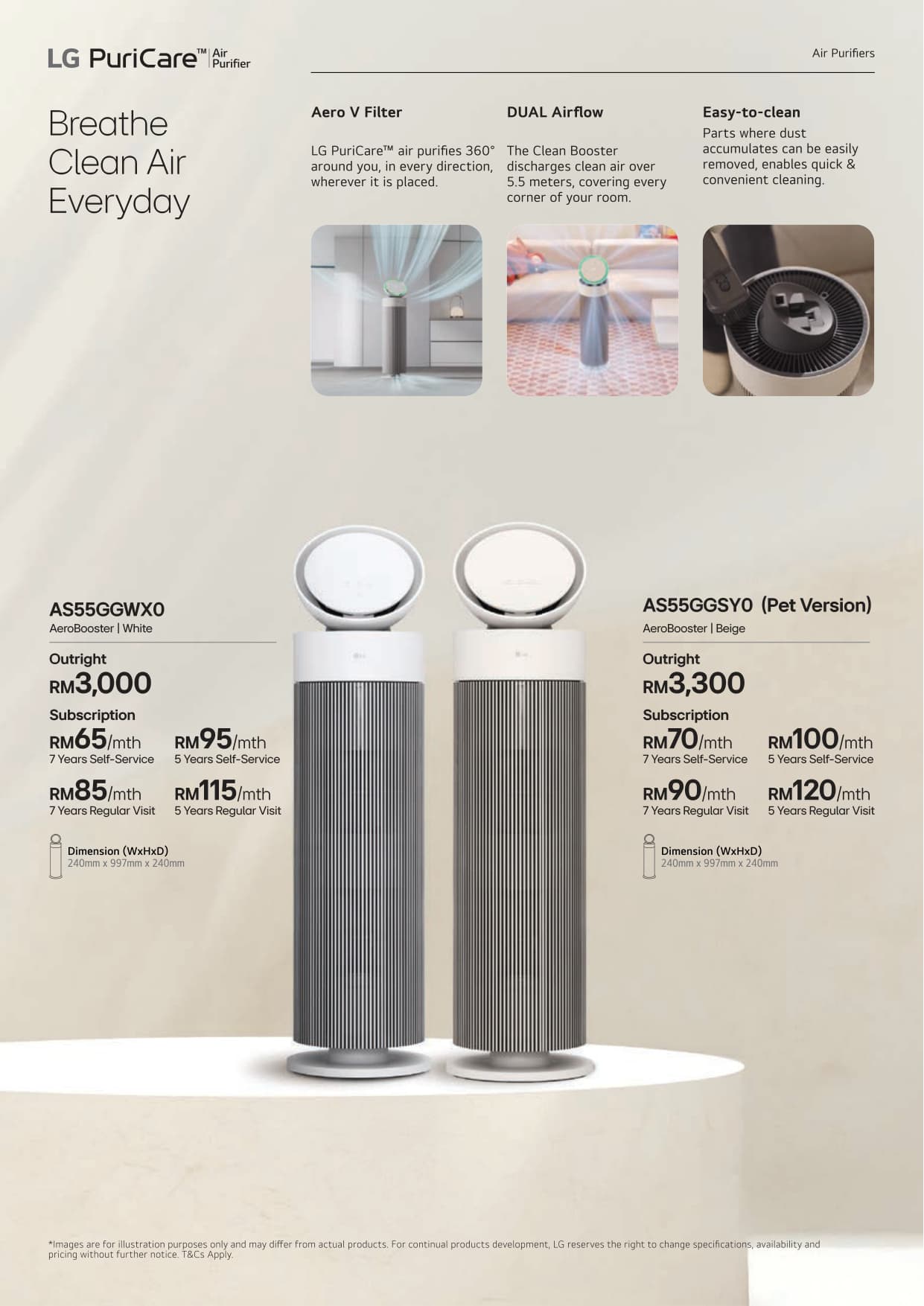 01 All Products Leaflet - Page 8