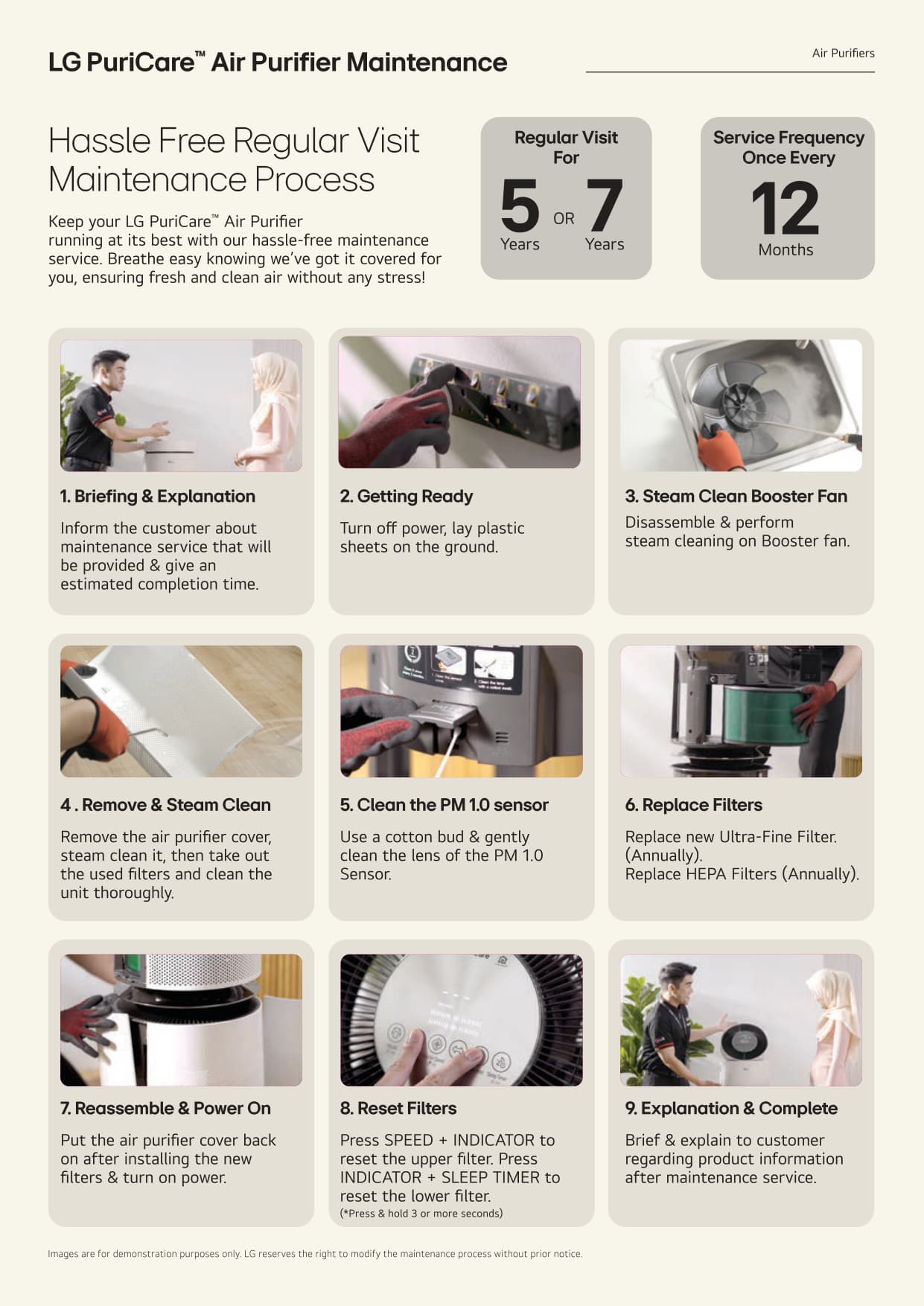 01 All Products Leaflet - Page 10