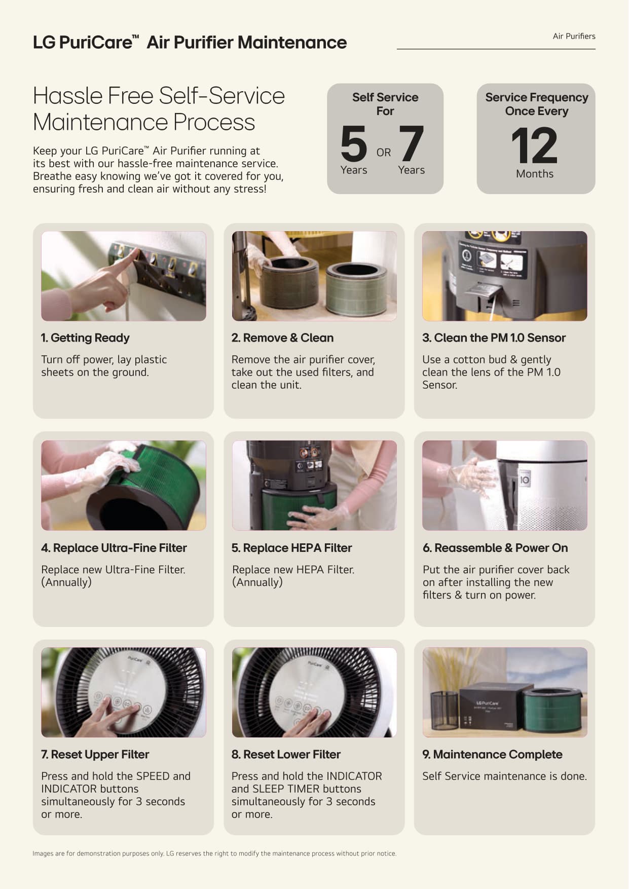 01 All Products Leaflet - Page 11
