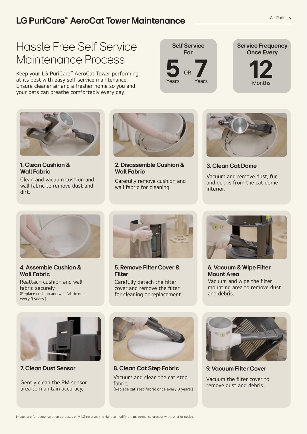 01 All Products Leaflet - Page 15