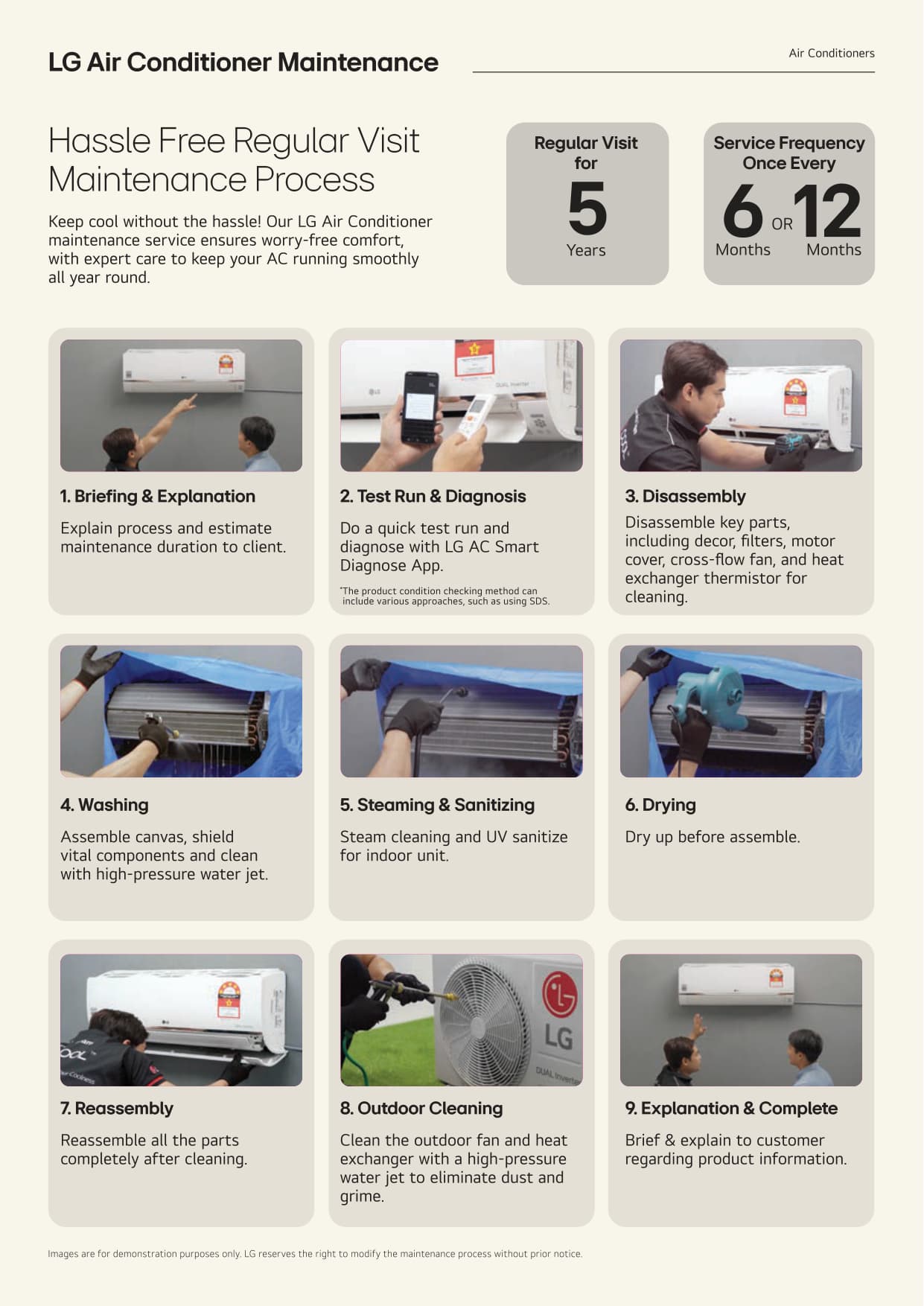 01 All Products Leaflet - Page 28