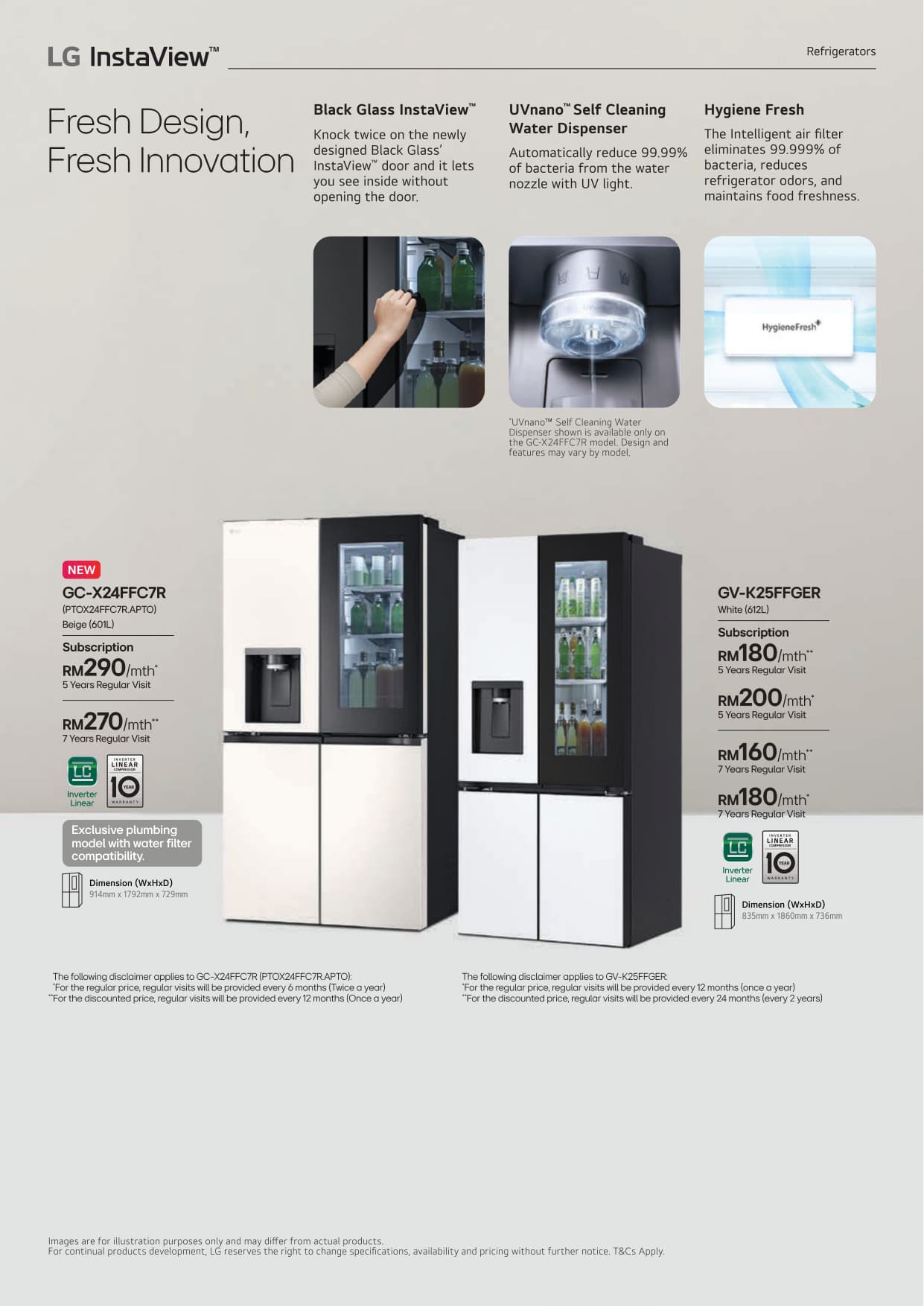 01 All Products Leaflet - Page 36