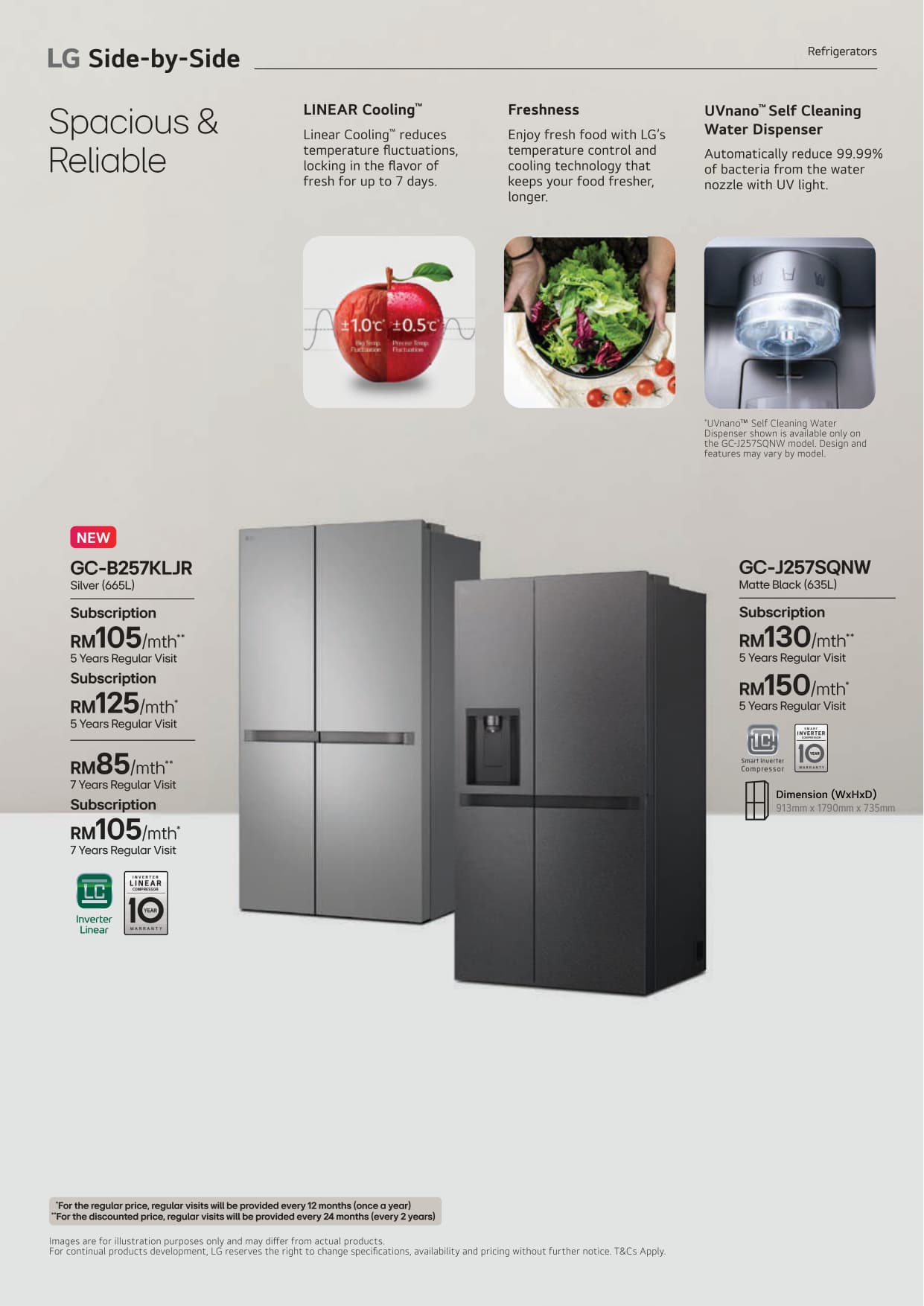 01 All Products Leaflet - Page 37