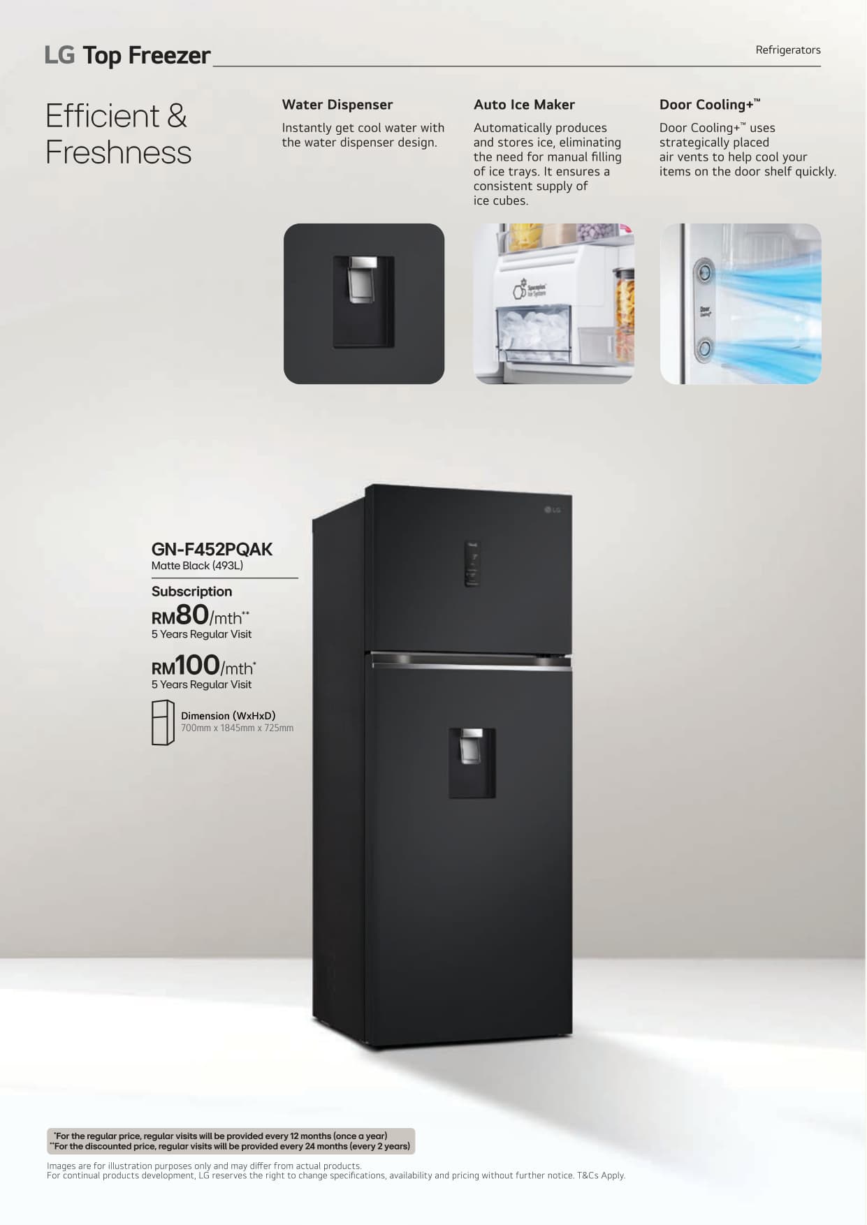 01 All Products Leaflet - Page 38