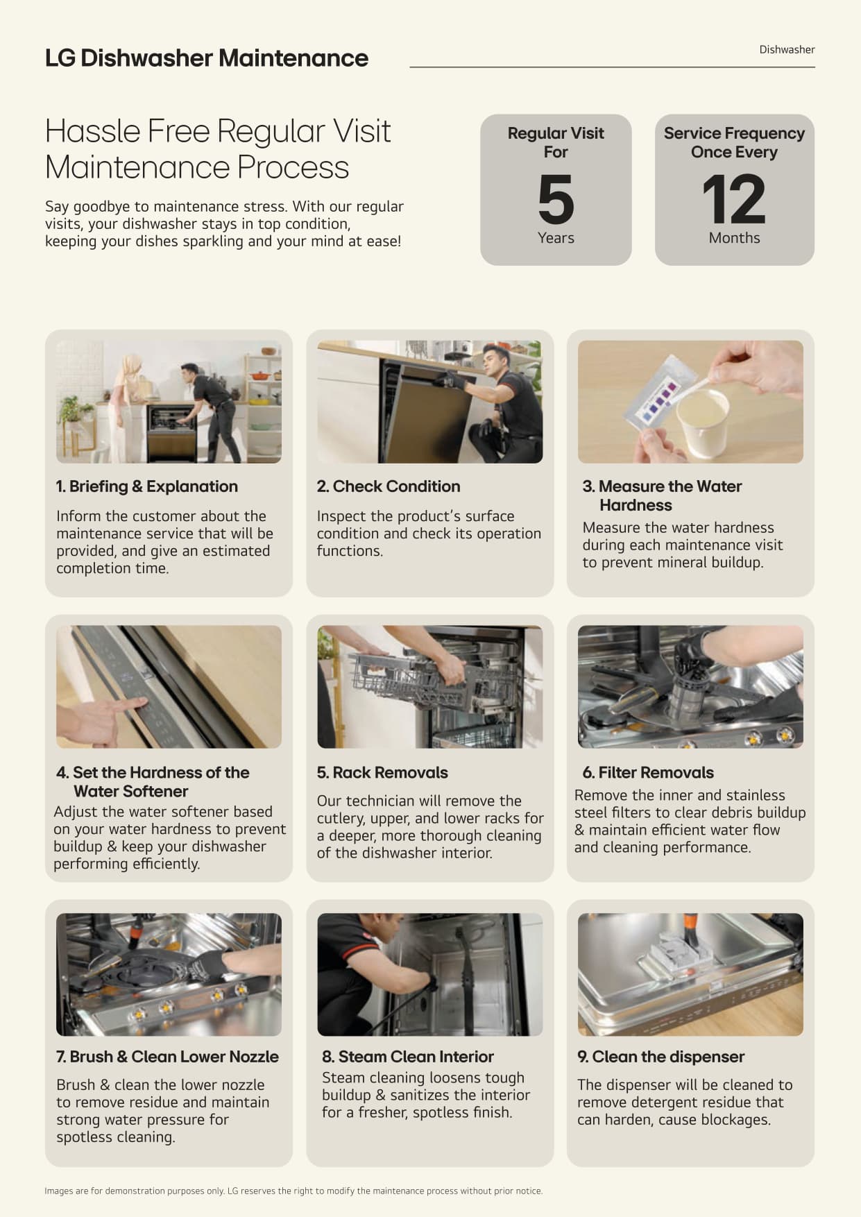 01 All Products Leaflet - Page 42
