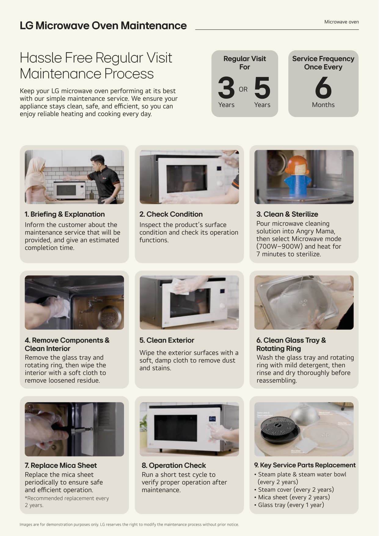01 All Products Leaflet - Page 45