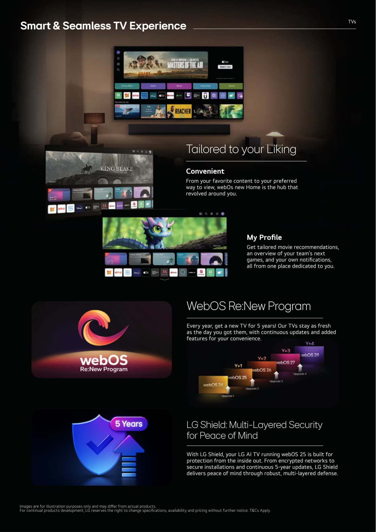 01 All Products Leaflet - Page 50