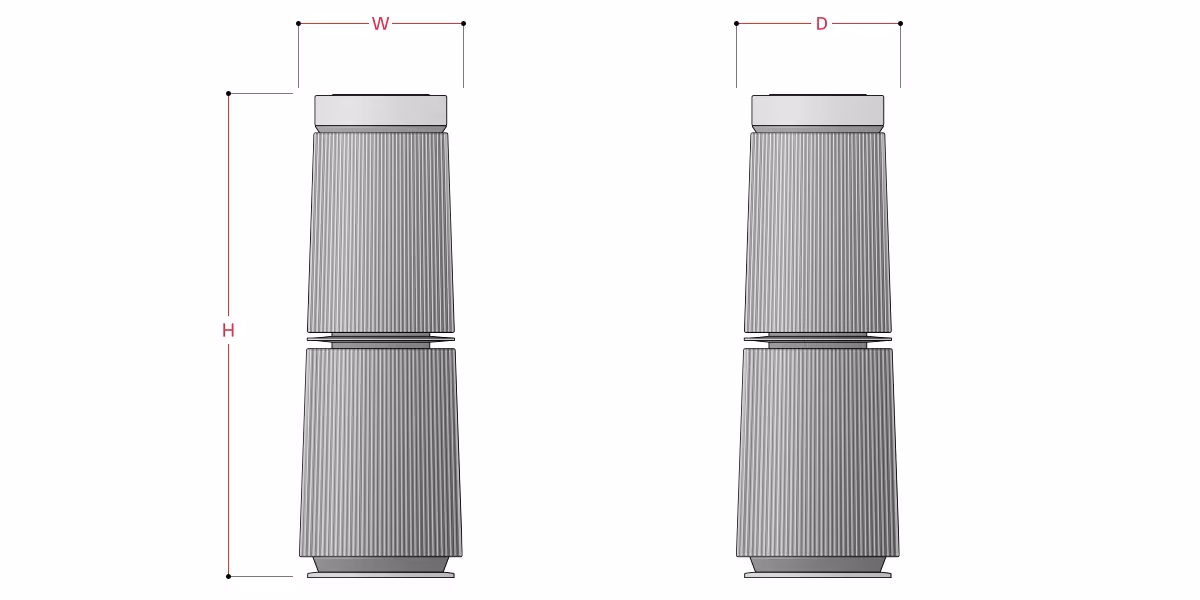 Dimensions
