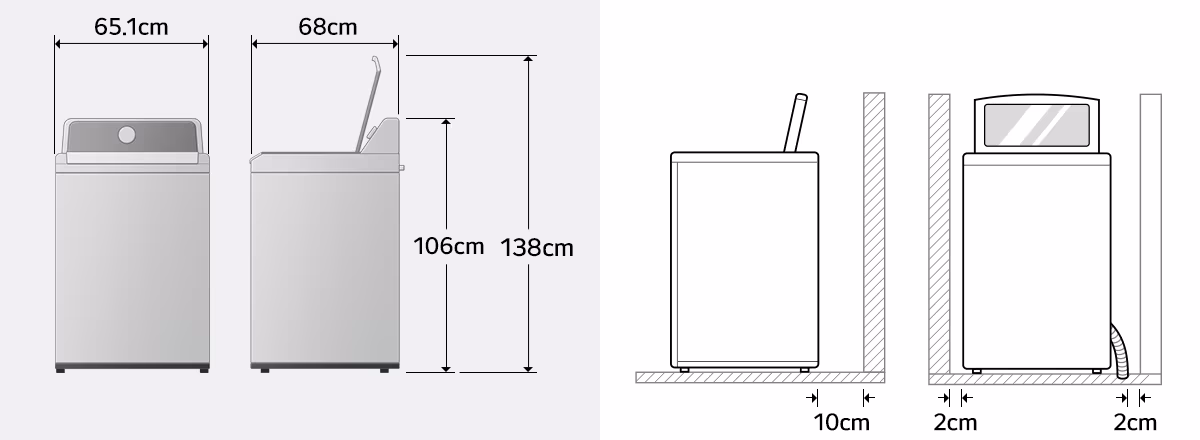 Dimensions