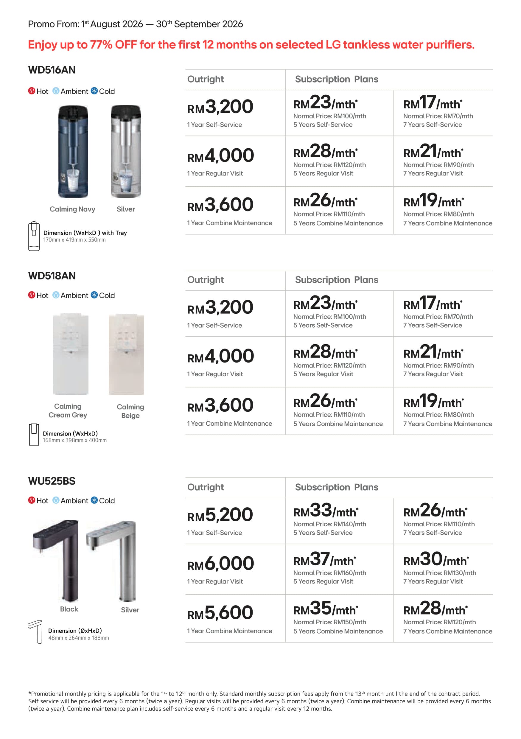 LG PuriCare Water Purifier Price Matrix - WD516AN, WD518AN, WU525BS