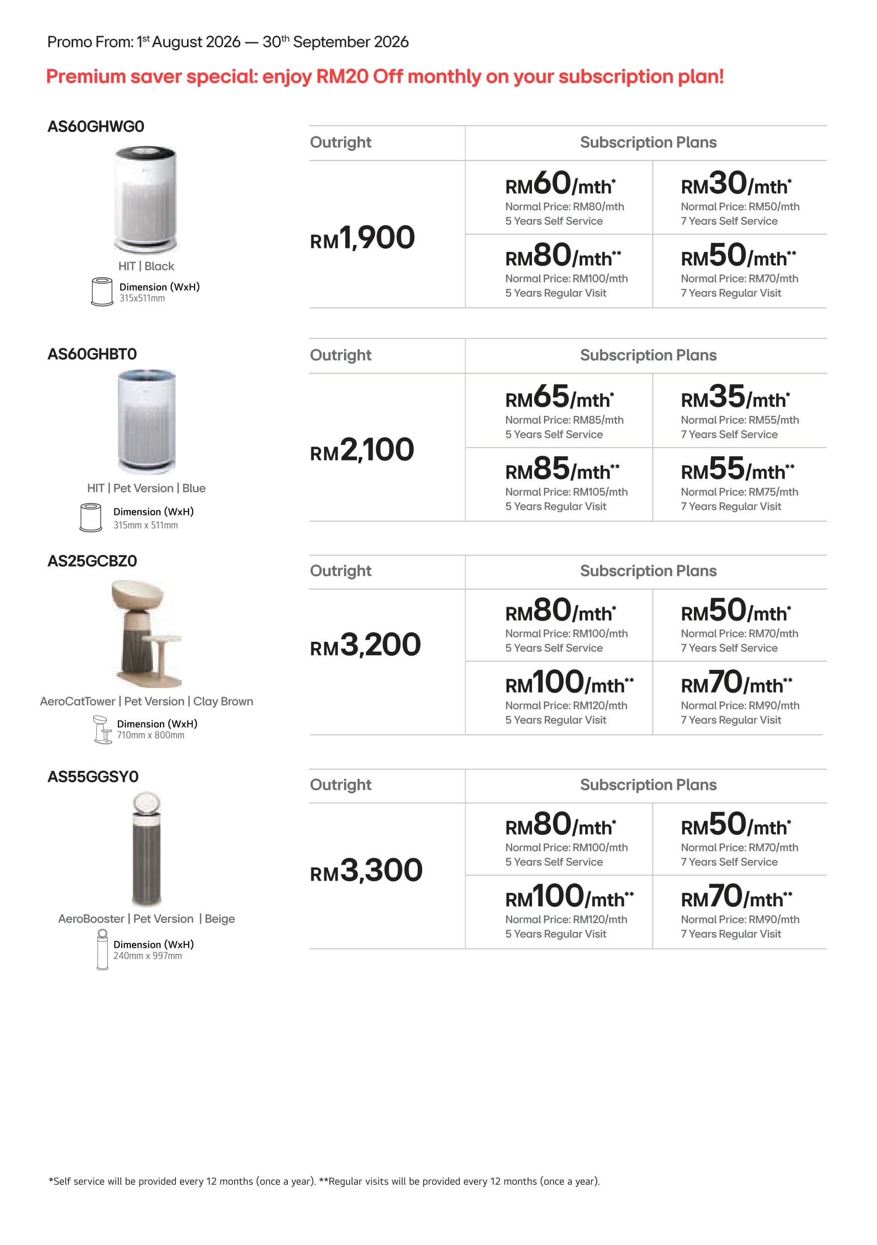 LG Air Purifiers Price Matrix - AS60GHWG0, AS60GHBT0, AS25GCBZ0, AS55GGSY0